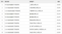 硫回收系统案例展示